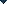 Open Picture sort and filter menu